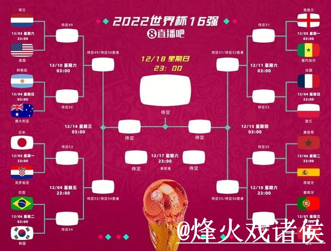 2026世界杯直播稳定观看攻略