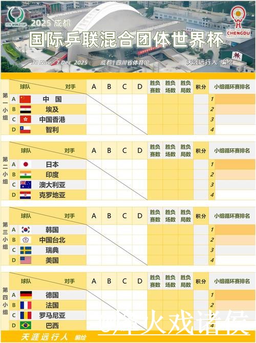 最新获取世界杯比分资讯官方网址