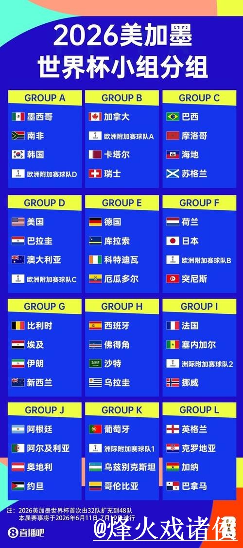 详解2026世界杯在线直播全攻略 详解2026世界杯在线直播全攻略