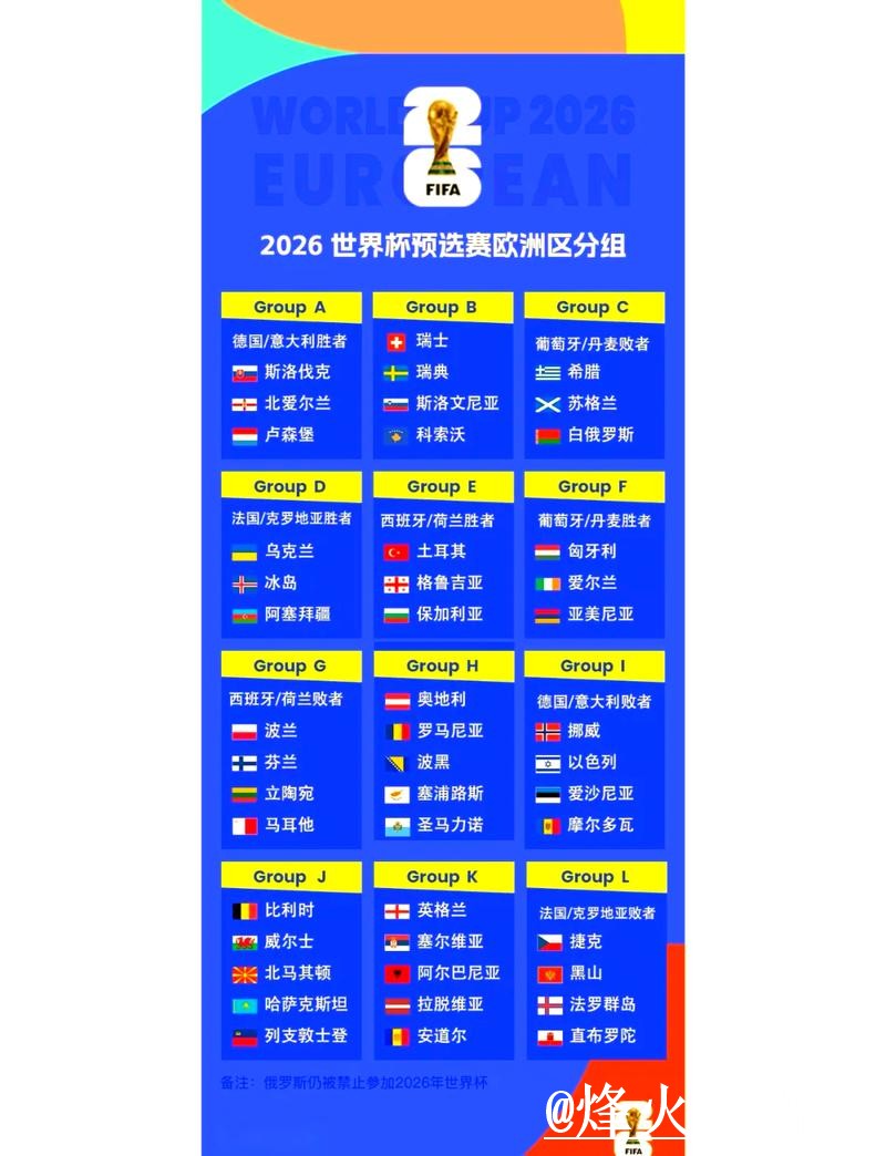 详解2026世界杯在线直播全攻略 详解2026世界杯在线直播全攻略